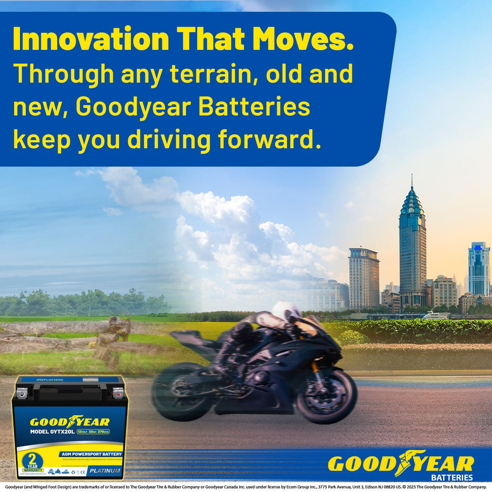 Goodyear GYTX20L compact dimensions fit small battery compartments