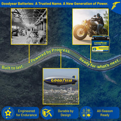 Goodyear GYTX20L top label clearly showing polarity for safe installation
