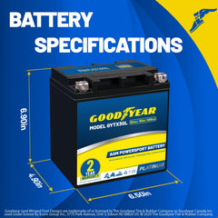 Goodyear GYTX30L side view highlights sealed, spill-free design for easy installation.
