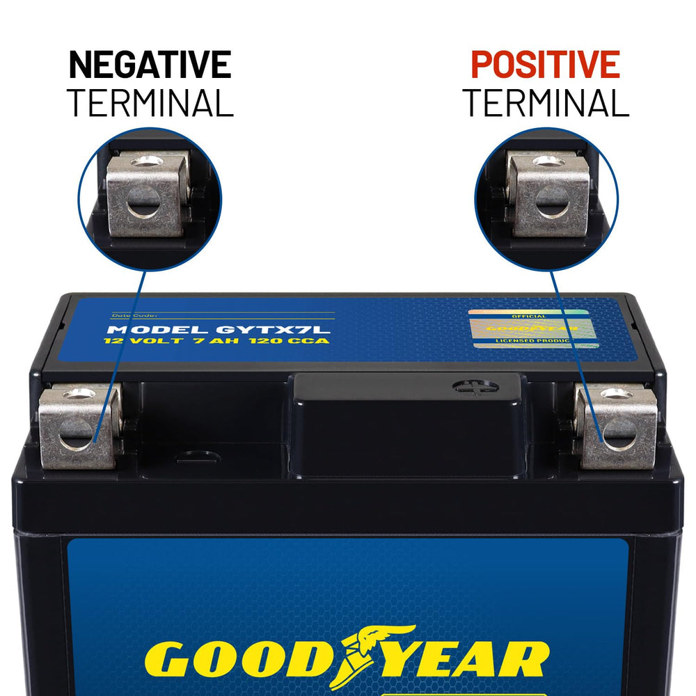 Goodyear GYTX7L sealed, maintenance-free design for leak-free operation.