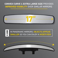 Goodyear wide-angle parking view enhances parking and reversing accuracy