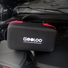 GOOLOO Eva protection case zipper detail and durable construction for reliability.