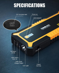 GOOLOO GP3000 scratch-resistant shell withstands drops