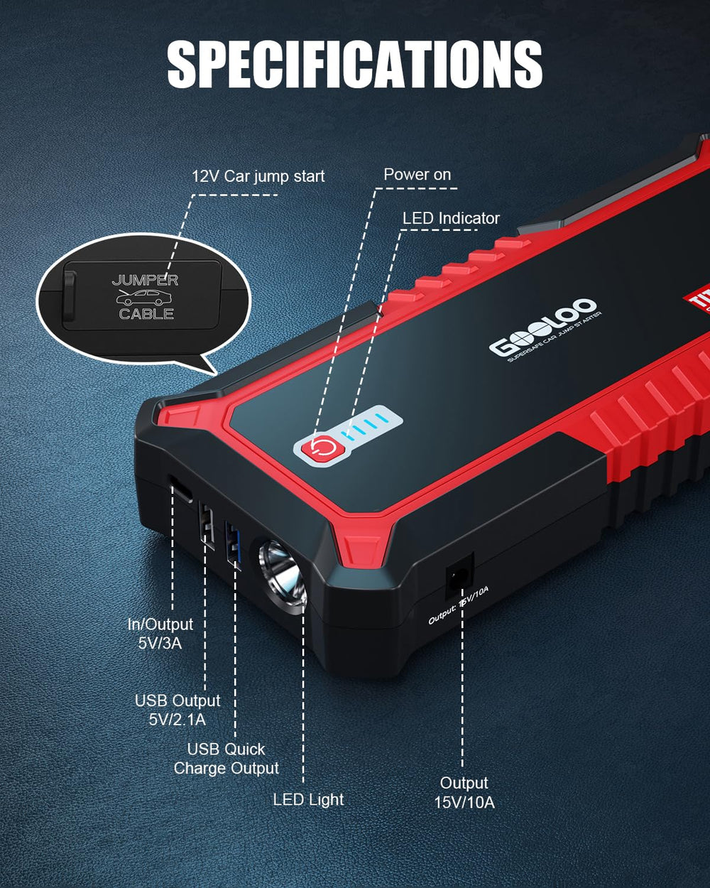 GOOLOO GP3000 durable armor shell resists drops.