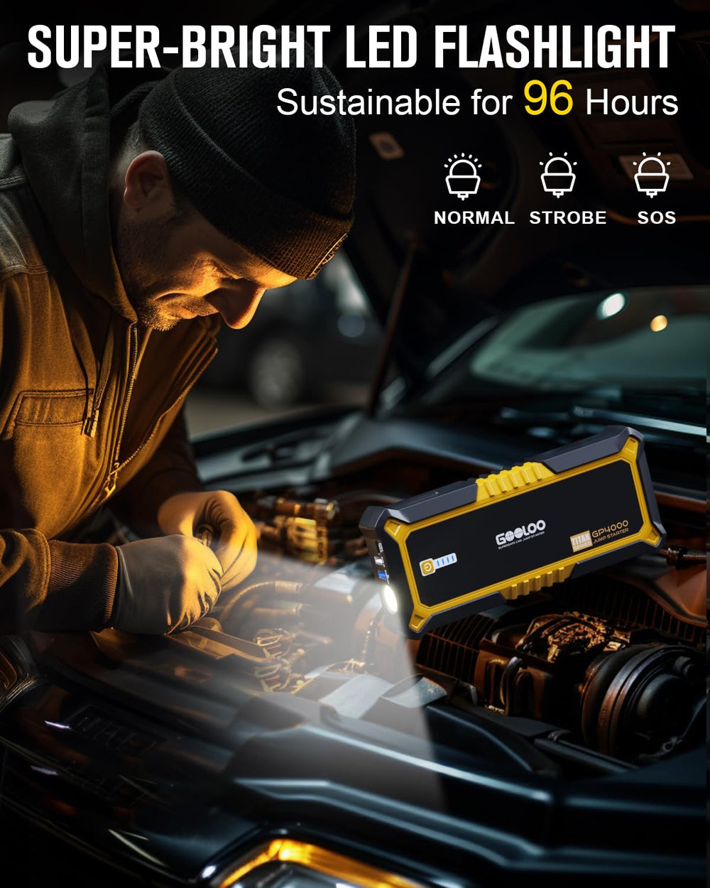 GOOLOO GP4000 USB-C and dual USB ports for charging