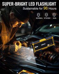 GOOLOO GP4000 USB-C and dual USB ports for charging