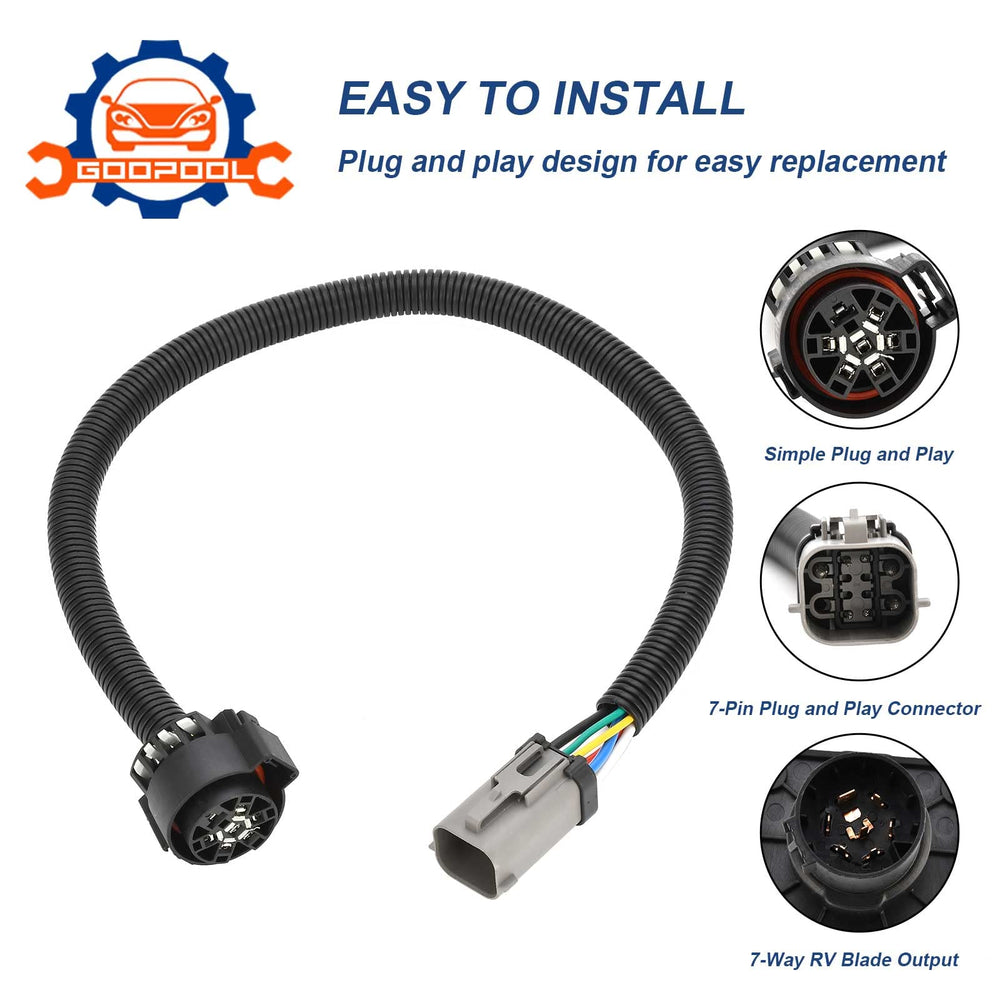 Goopool 55243 7-pin harness on Ford F-450 showing blade socket in truck bed