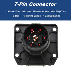 Goopool 55243 7-pin harness on Ford F-550 enabling trailer signals