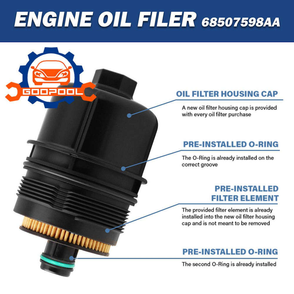 Goopool 68498720AA cap closeup, solid connection to oil filter housing.