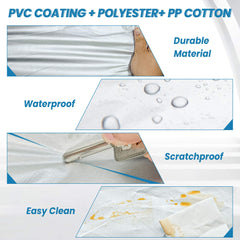 GORDITA cover demonstrates easy installation and removal for quick protection.