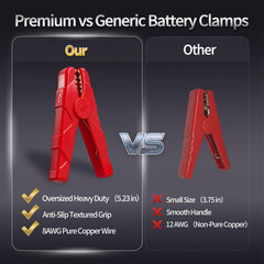 Govel anti-slip clamps grip battery terminals firmly for safe, stable connections.