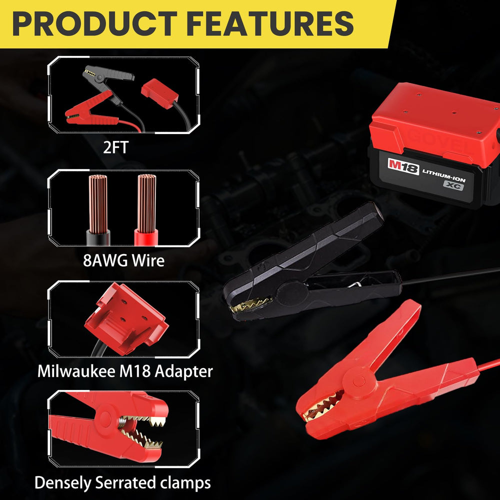 Govel purple copper-core wiring offers higher conductivity for fast energy transfer.