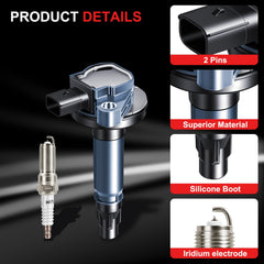 GPMMWPG top view highlights premium copper windings and durable iridium plugs