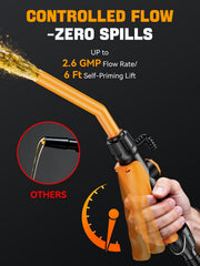 GPUTEK E1 59-inch hose extended for reach in tough-to-access reservoirs