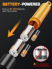 GPUTEK E1 cordless portable design for versatile on-site fueling