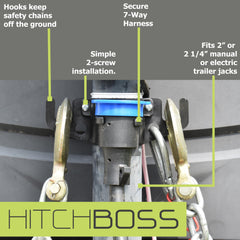 GR Innovations HitchBoss 7-Way universal compatibility fits 2in and 2-1/4in jacks.