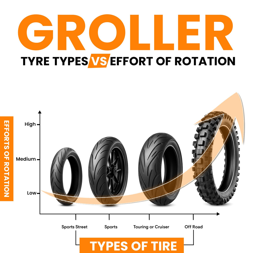 GRAND PITSTOP wheel roller stand in use; smooth wheel rotation for maintenance.