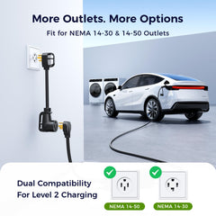 Grasside Level 2 charger LCD display provides real-time charging data at a glance