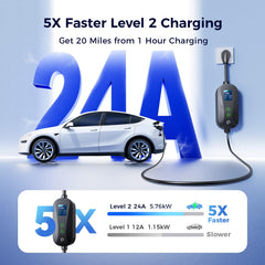 Grasside charger side with coiled cable highlights flexible garage installation