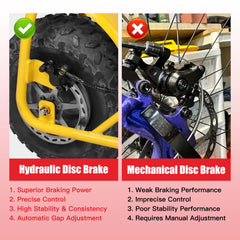 GREHUA front brake light switch ensures clear signaling on minibikes
