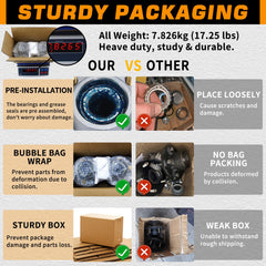 GREPSPUD grease seals guard bearings from contaminants