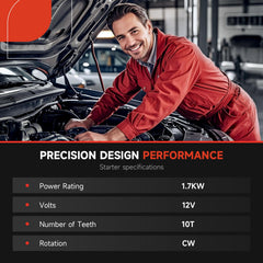 Grezuton 10910N installation guide shot, helps a smoother replacement.