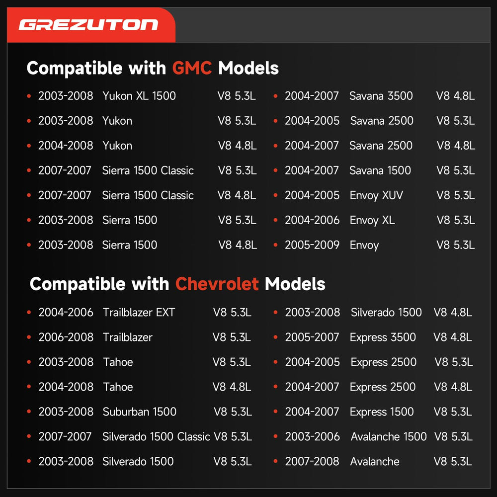 Grezuton starter for Avalanche 1500 2003-2006, dependable start-up and smooth power delivery.