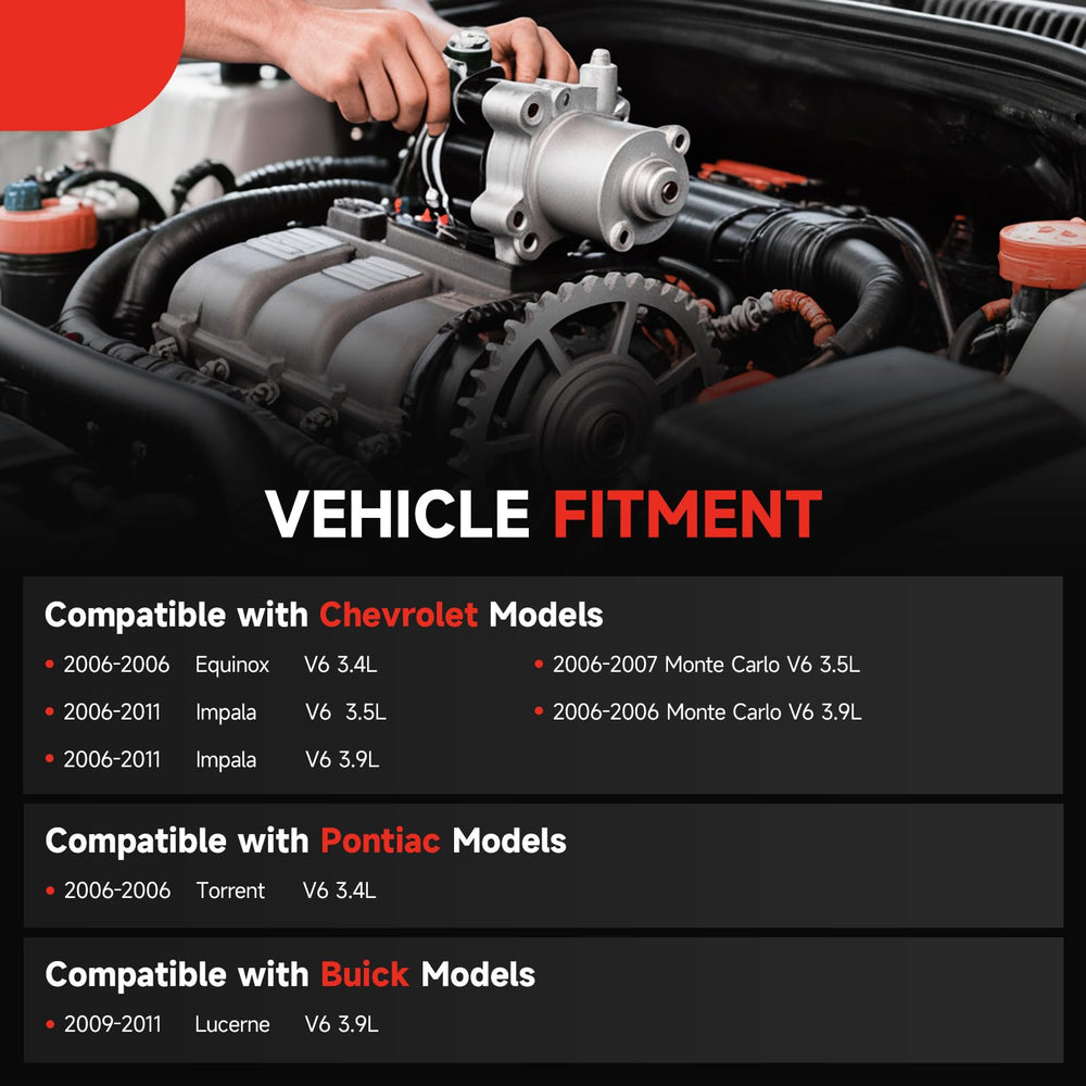 Grezuton starter packaging showing OEM-like components for confident fitment