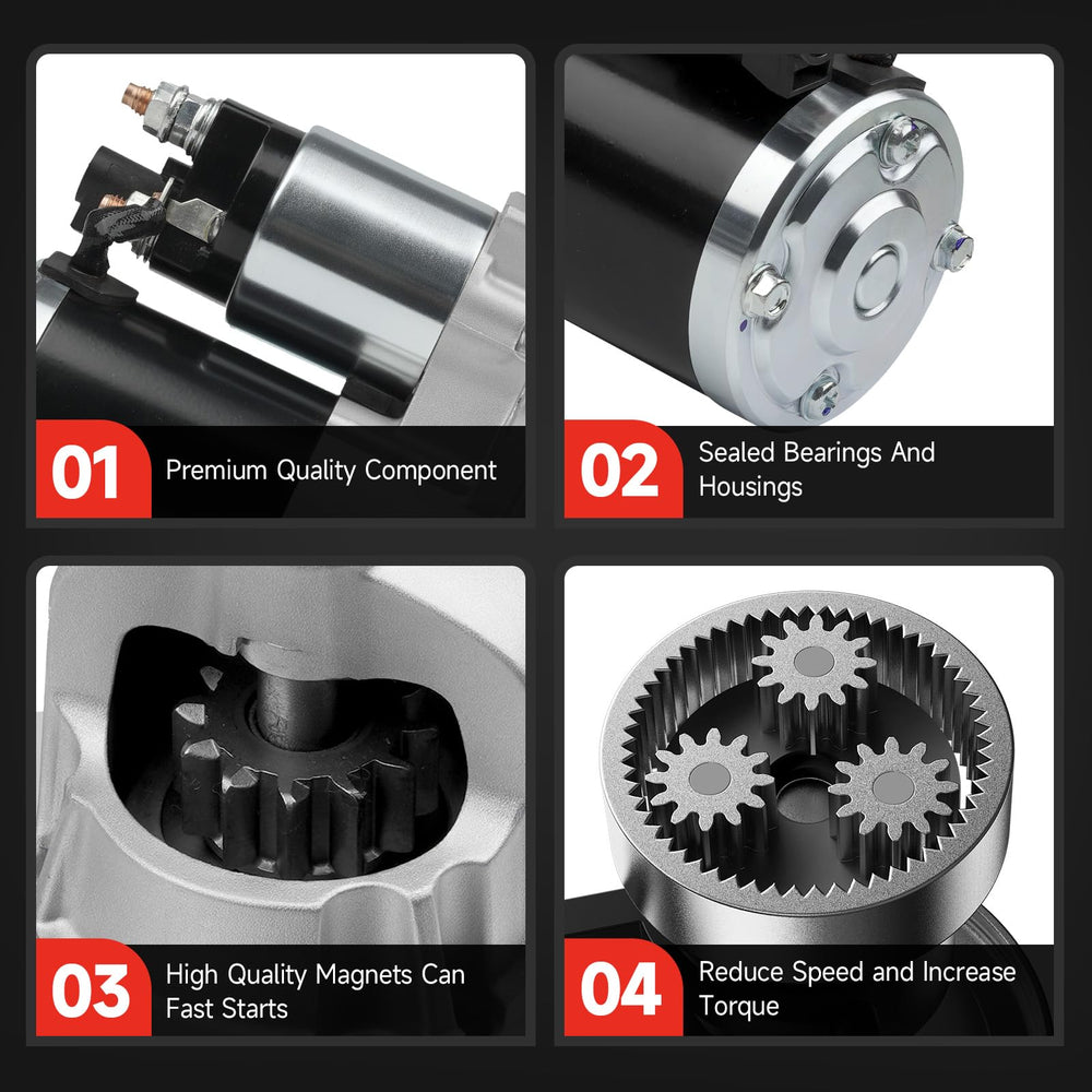 Grezuton starter fitment check emphasizes model-specific labeling for correct fit.