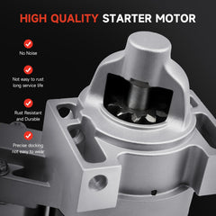 Grezuton starter motor side view highlighting CW rotation for correct mounting