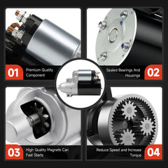 Grezuton starter motor top view for 12V installation and easy mounting