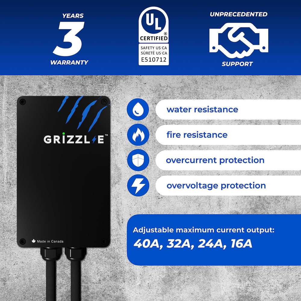Rugged Grizzl-E Classic metal enclosure suitable for indoor and outdoor use