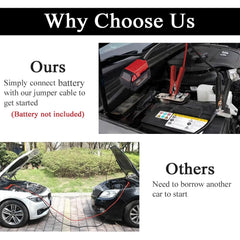 GRZWAYS roadside emergency setup ready for quick on-the-go charging