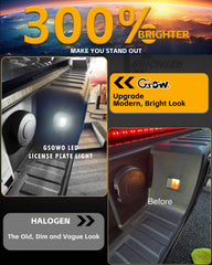 GSOWO LED license plate light closeup highlights durable ABS housing.