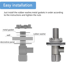 G-Sunny 4-inch valve fits 2-hole RV showers with standard outlets.