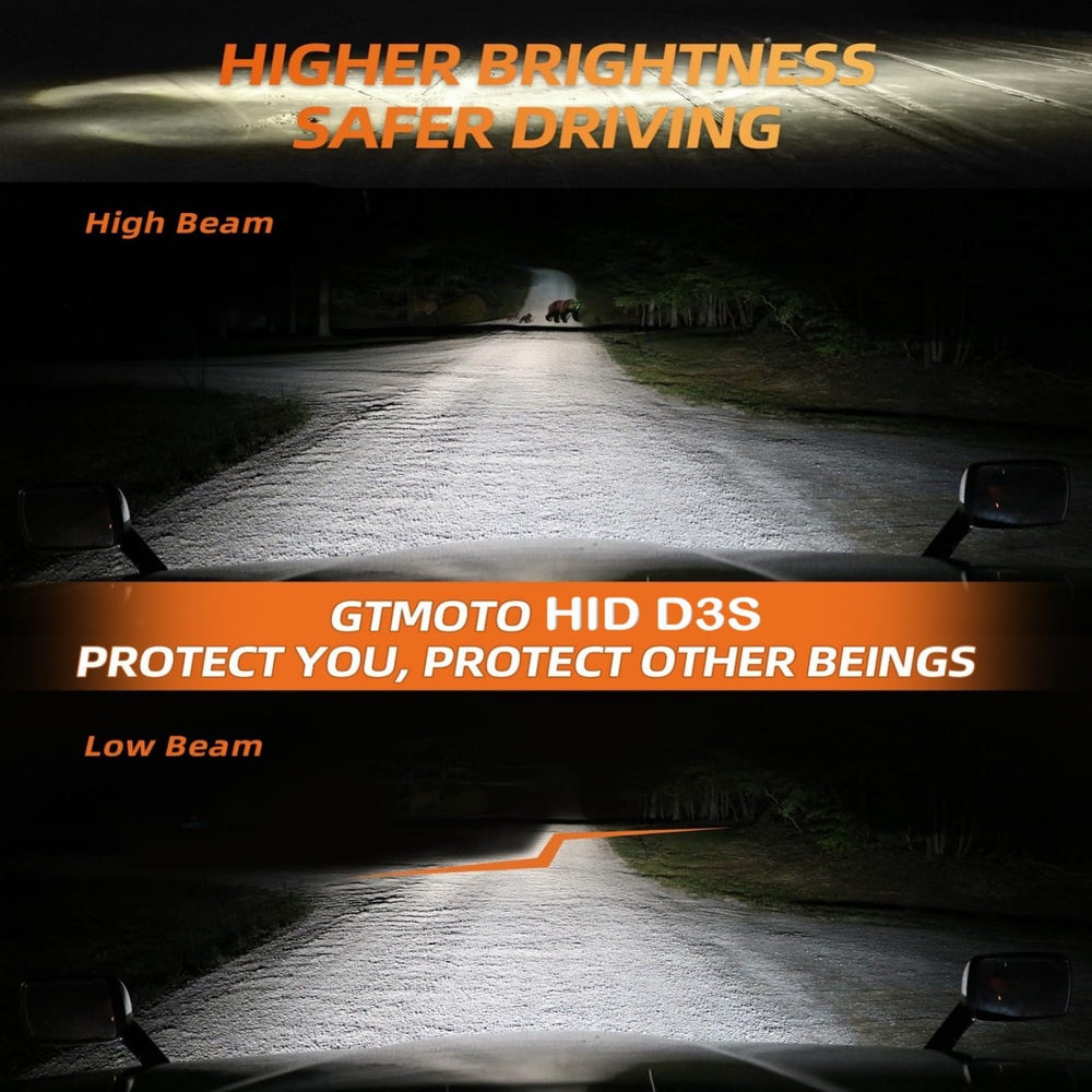 GTMOTO Buick LaCrosse D3S xenon bulb set for crisp beams.
