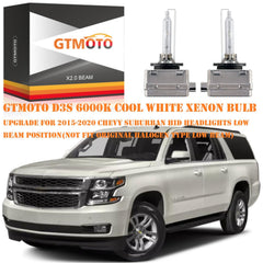 GTMOTO D3SC1 xenon bulbs pack ready for plug-and-play upgrade