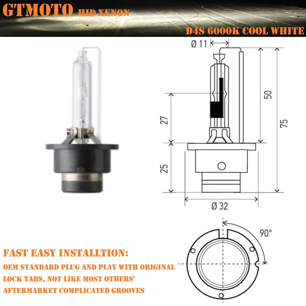 GTMOTO stainless bracket with ceramic tube keeps components securely in place.