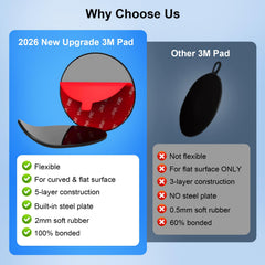 GUANDA universal-fit disk supports phones and GPS devices across vehicles.