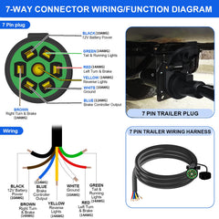 Gubrdfrsod color coded 7 pin wires aiding simple installation