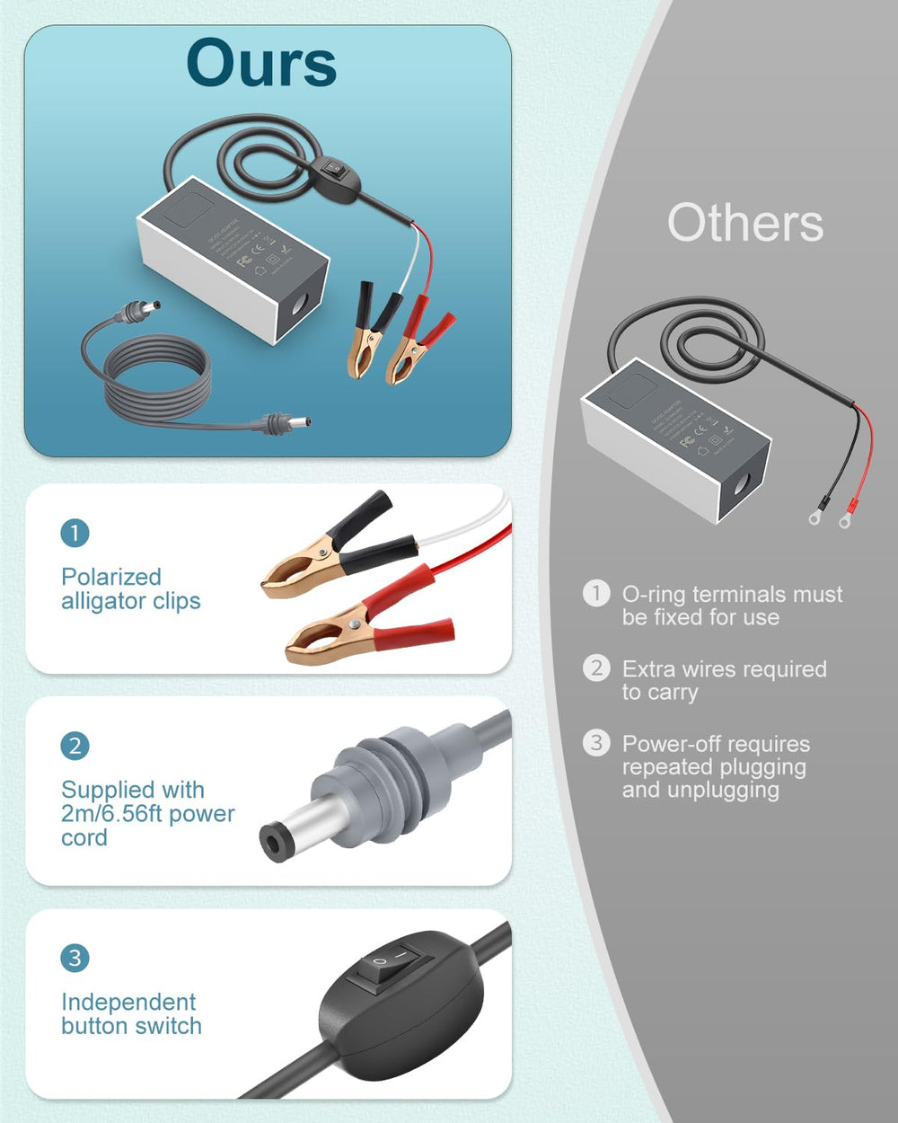 Gunovy Starlink Mini switch enables quick power control without plugging.