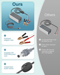 Gunovy Starlink Mini switch enables quick power control without plugging.