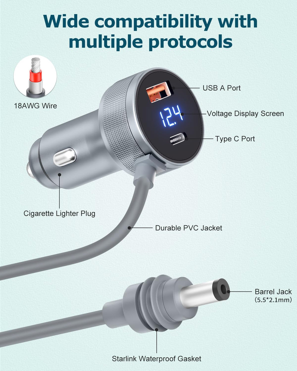 Gunovy USB-C PD 30W port delivers fast charging for tablets and laptops