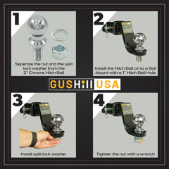GusHill GH40004 installation hardware includes a zinc-nut and lock washer for easy setup