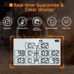 GUTA TPMS front and rear trailer switch visualizing data