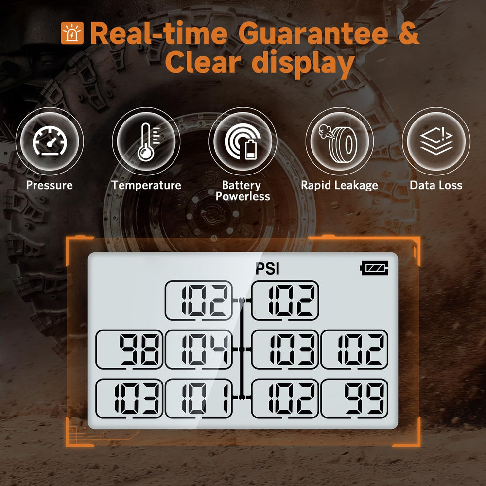 GUTA TPMS rear trailer view tracks front and rear tires