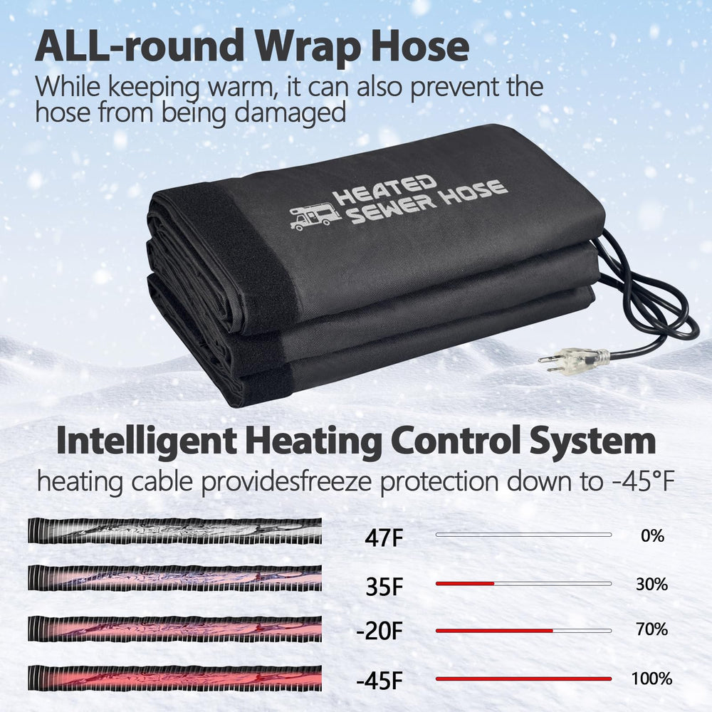 GUWELL flexible TPE hose resists ultra-low temperatures