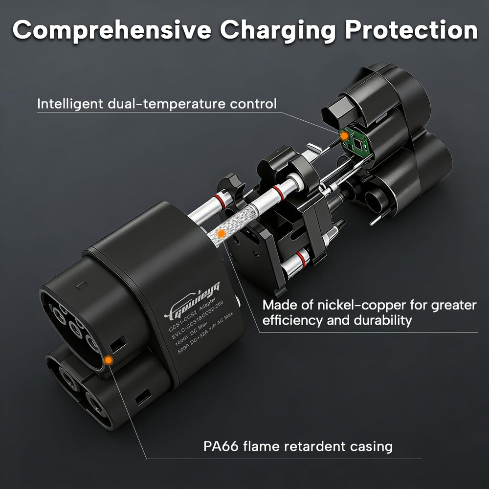 GUWIEYG CCS1 to CCS2 adapter built with flame-retardant materials for safety.