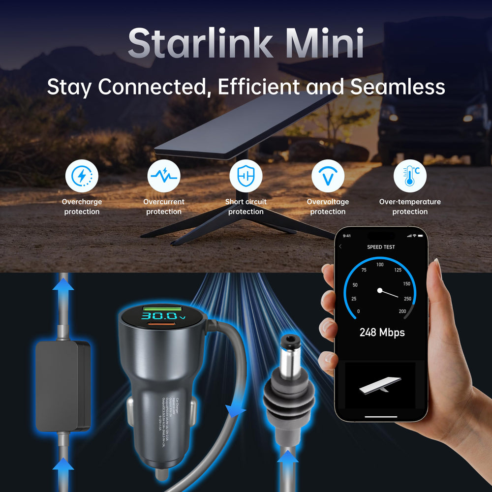 Guyobey Starlink Mini USB-C PD and QC ports enable quick charging.