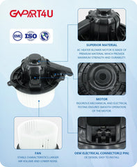 GVPART4U motor with multi-speed capability for customized comfort
